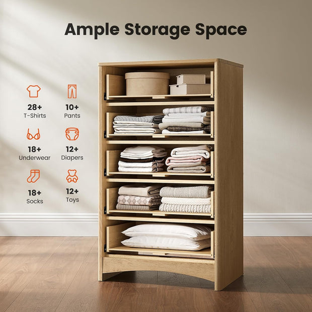 BAYCLARA Urba Dresser,5 Drawer