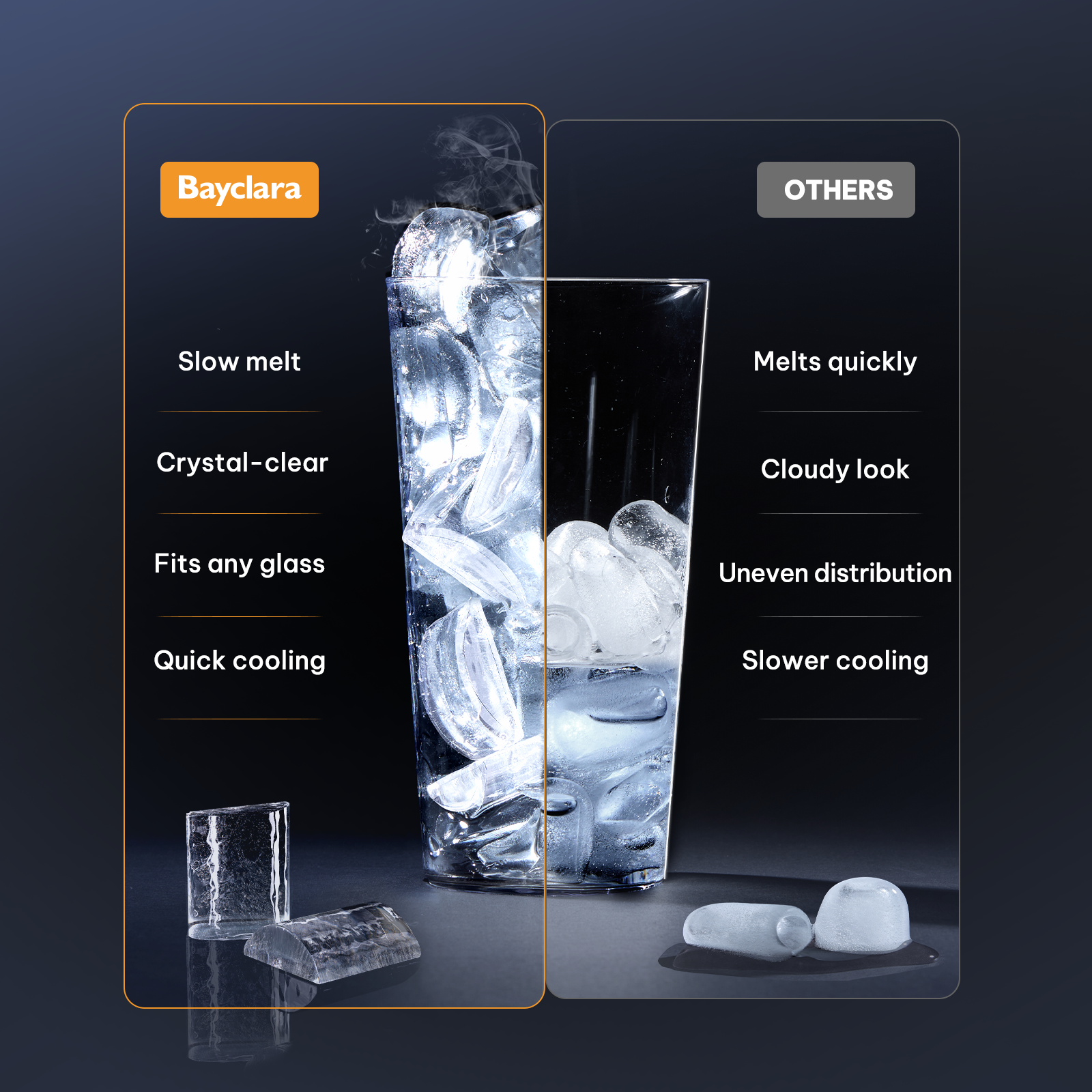 BAYCLARA HomeBar Crescent Ice Maker