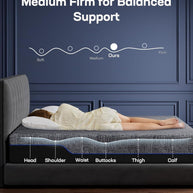 BAYCLARA Eams Smart Adjustable Bed Frame & Luxury Mattress Set