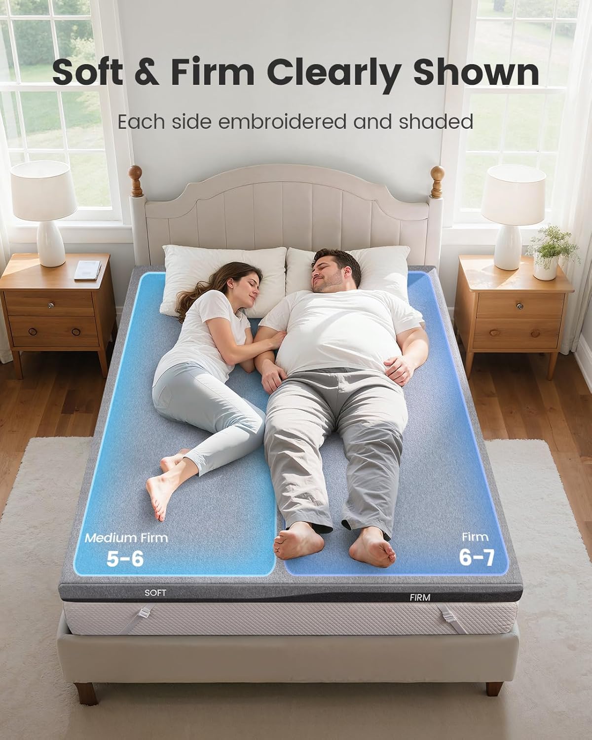 BAYCLARA Dual Firmness Mattress