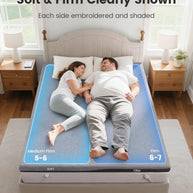 BAYCLARA Dual Firmness Mattress