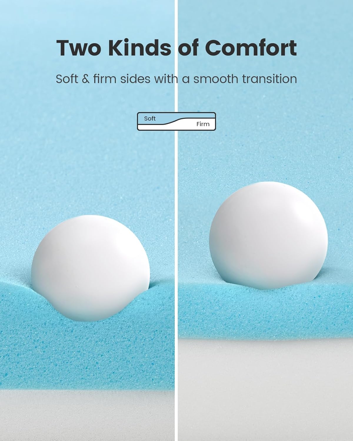 BAYCLARA Dual Firmness Mattress