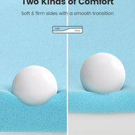 BAYCLARA Dual Firmness Mattress